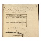 Ведомость о количестве сливочного масла, отправленного в 1899-1903 гг. станциями Сибирской железной дороги. 1904 г.