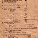 Фрагмент годового производственно-финансового плана Курганского облдрамтеатра  на 1943 г.