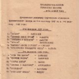 Письмо директора Курганского облдрамтеатра. 06.12.1961 г.